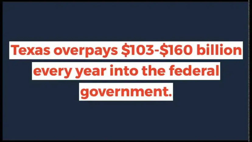 Graphic reading 'Texas overpays $103 to $160 billion every year into the federal government.'