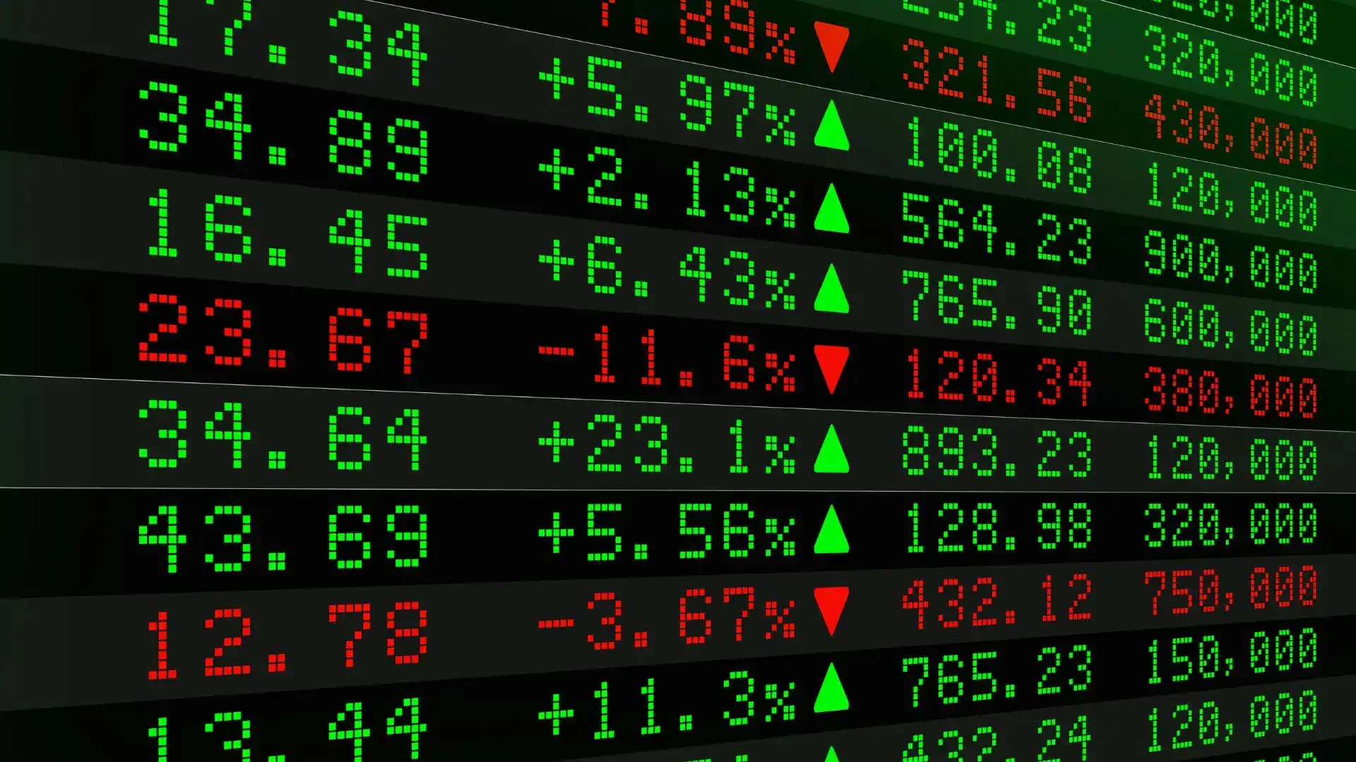 A stock market board showing prices and percentage changes in green and red digits.